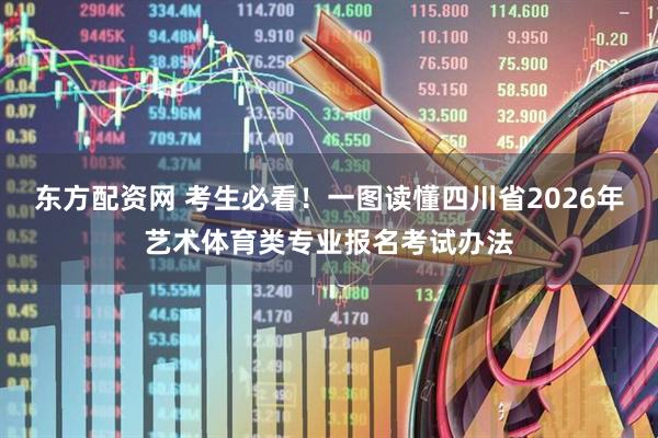 东方配资网 考生必看！一图读懂四川省2026年艺术体育类专业报名考试办法